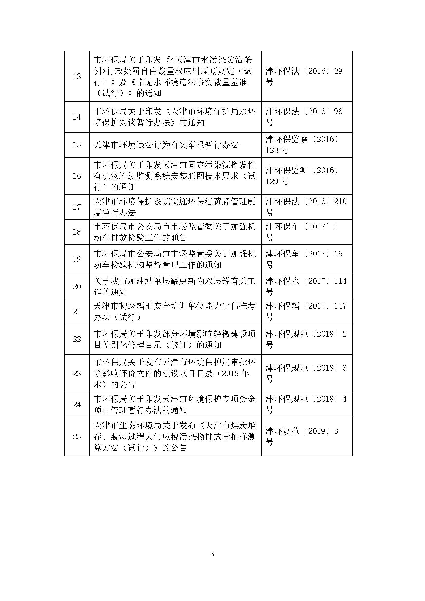 聯(lián)合赤道環(huán)境評價(jià)有限公司