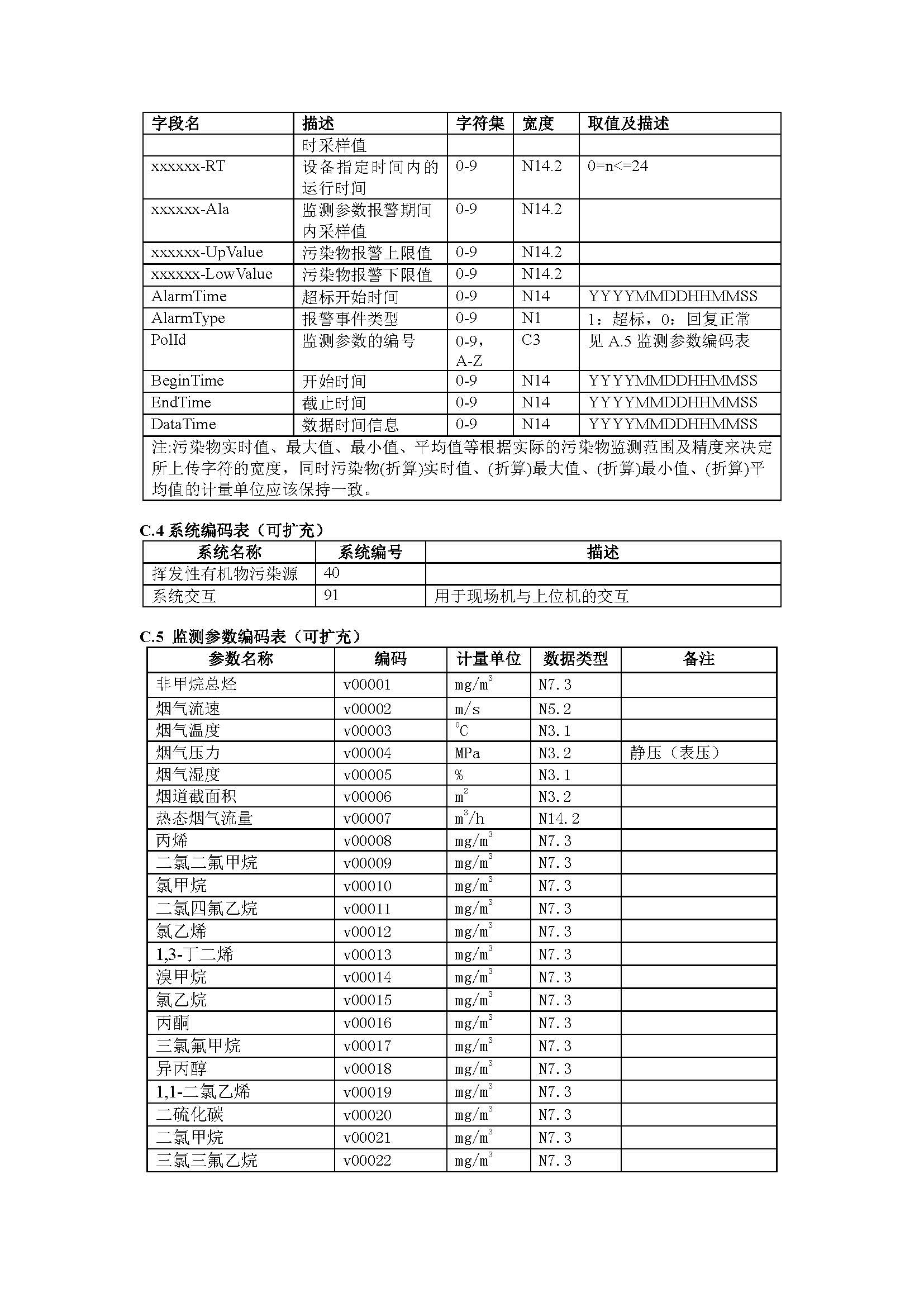 聯(lián)合赤道環(huán)境評(píng)價(jià)有限公司